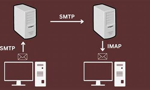 探索imap workspace：提高工作效率的新方式